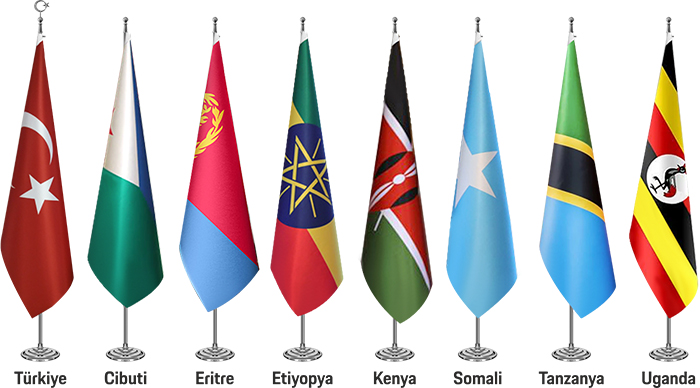 Telal� Yabanc� �lke Bayra�� 